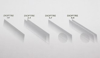 Kopfband-Lupe